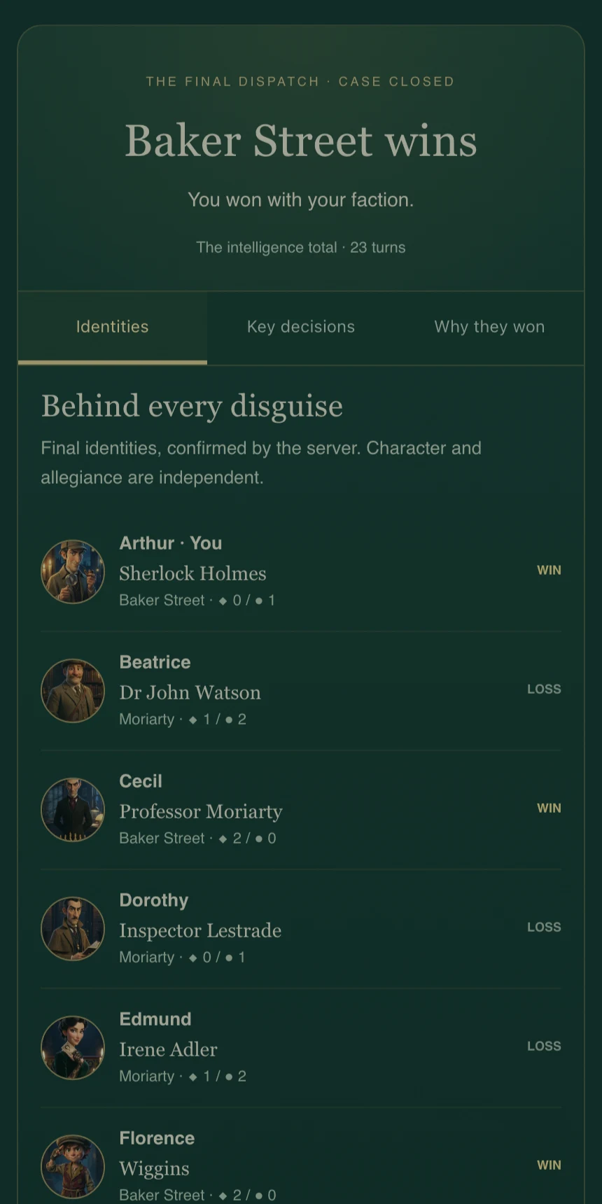 Actual settlement report with revealed characters and winning faction